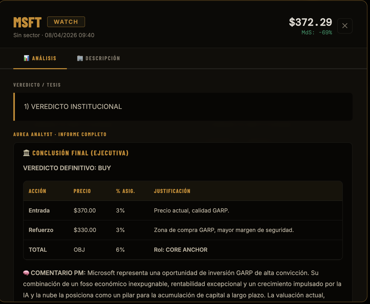 Análisis de empresa — AUREA BLACK BOX